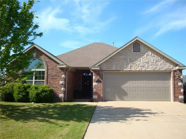 Rental house in Fayetteville